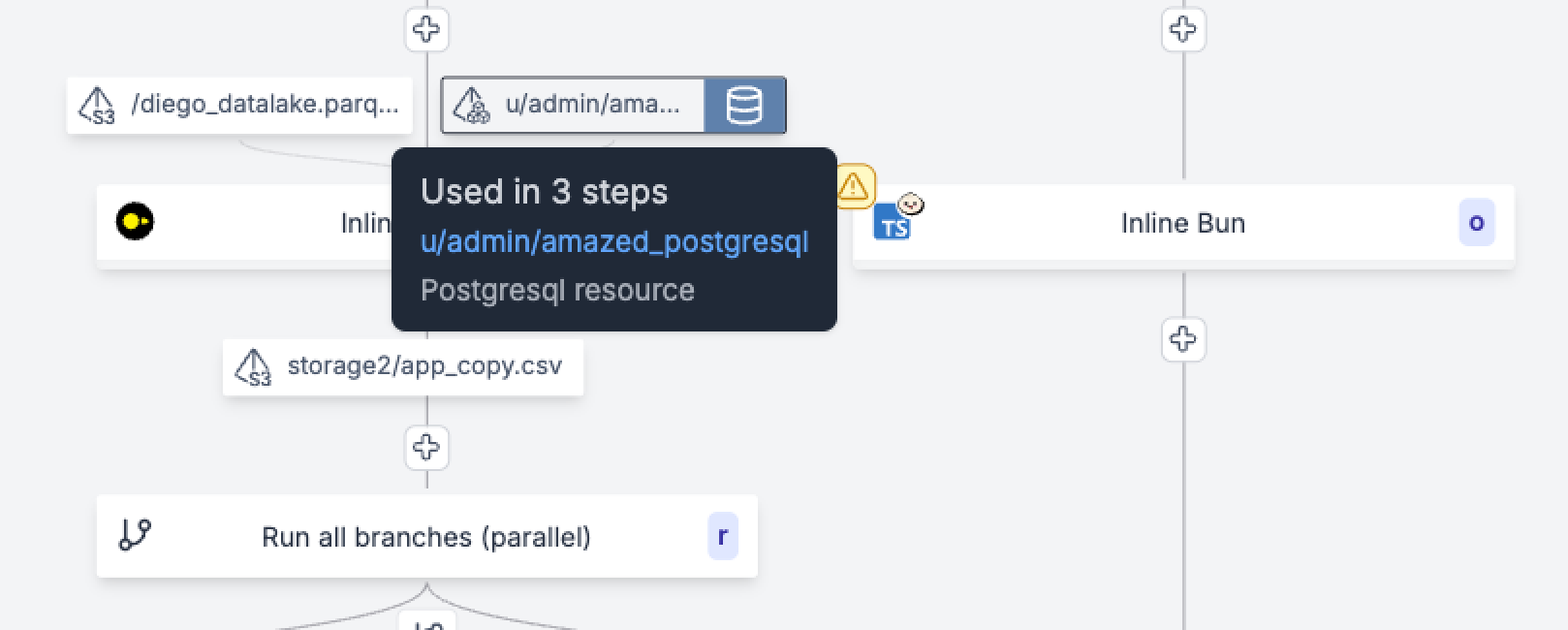 Asset nodes